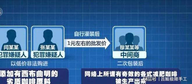 本1元商品售价800全国受害者众多！mg不朽情缘游戏网站登录央视曝光：成(图6)