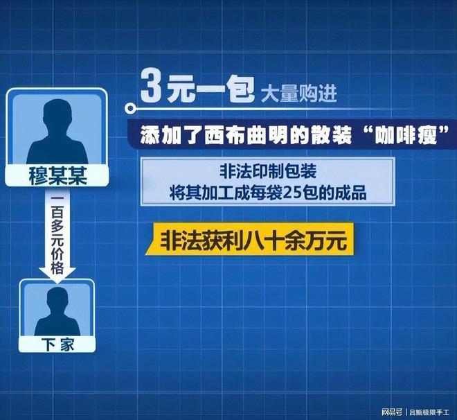 本1元商品售价800全国受害者众多！mg不朽情缘游戏网站登录央视曝光：成(图10)