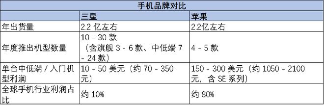荣”后的下半场茶姬模式或是破圈样本mg不朽情缘游戏试玩茶饮“非理性繁(图2)