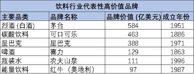 荣”后的下半场茶姬模式或是破圈样本mg不朽情缘游戏试玩茶饮“非理性繁(图6)